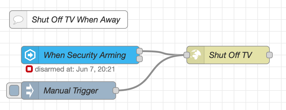 NodeRED example